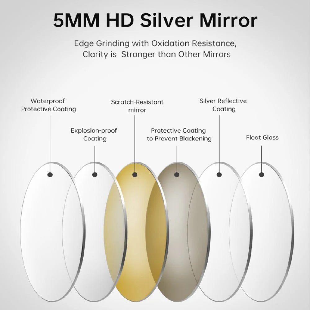 32” Round LED Bathroom Mirror – Anti-Fog, Silver, Dimmable Light - Image 4